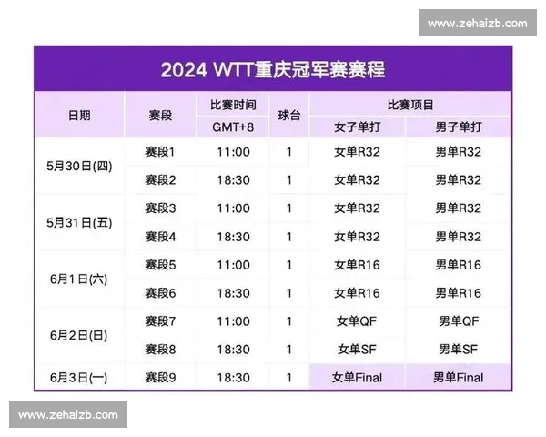 全面解析年度体育赛事赛程安排与比赛时间优化策略