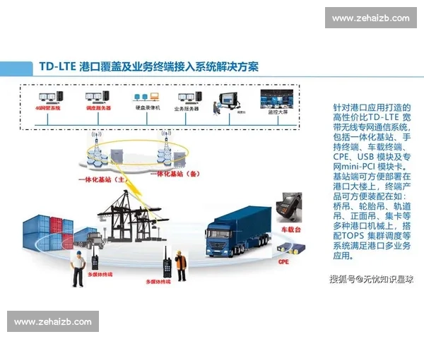 电竞赛事全流程安全保障与高效运营管理创新方案